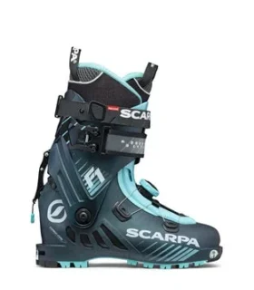 F1 Women’s
