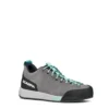 Gecko Women’s
