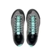 Gecko Women’s
