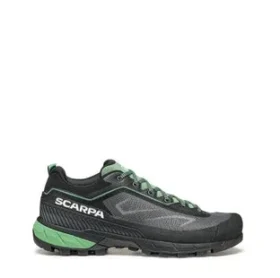 Rapid Lt Women’s