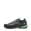 Rapid Lt Women’s Rapid Lt Women’s