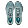 Ribelle® Cross 2 Men’s (New)