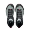 Rush Trk Gtx Women’s (Fall 2024) Rush Trk Gtx Women’s (Fall 2024)